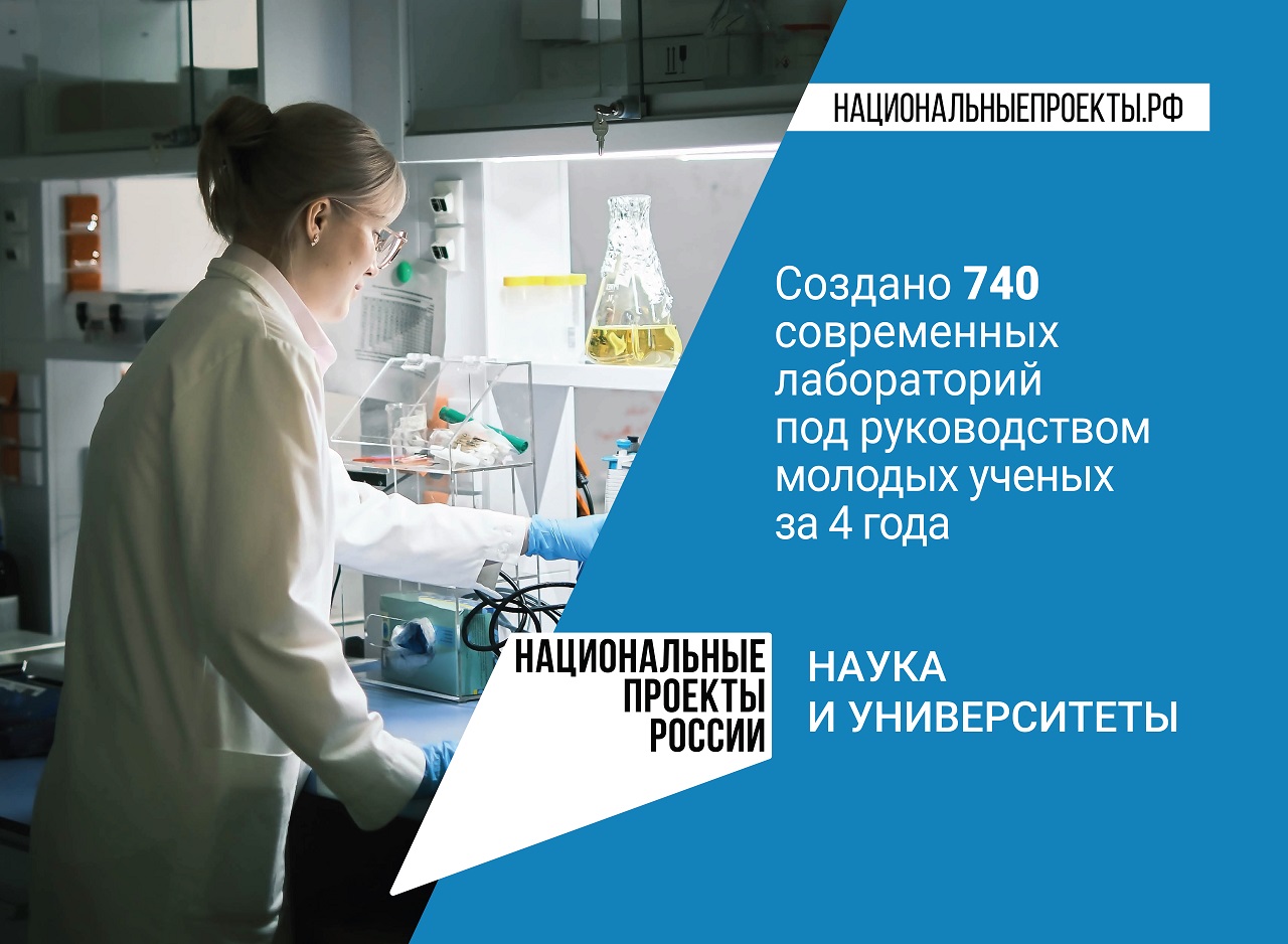 Национальные проекты России. «Что стоит за этим знаком?»