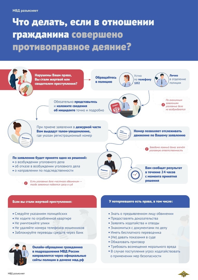 Что делать, если в отношении вас совершено противоправное деяние