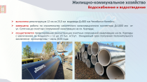 Жилищно-коммунальное хозяйство в Копейске в 2025 году. Модернизация системы ЖКХ 