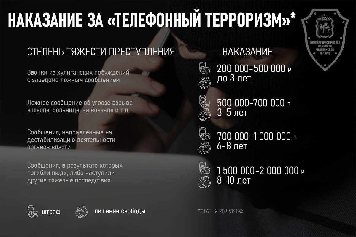 Наказание за "телефонный терроризм"