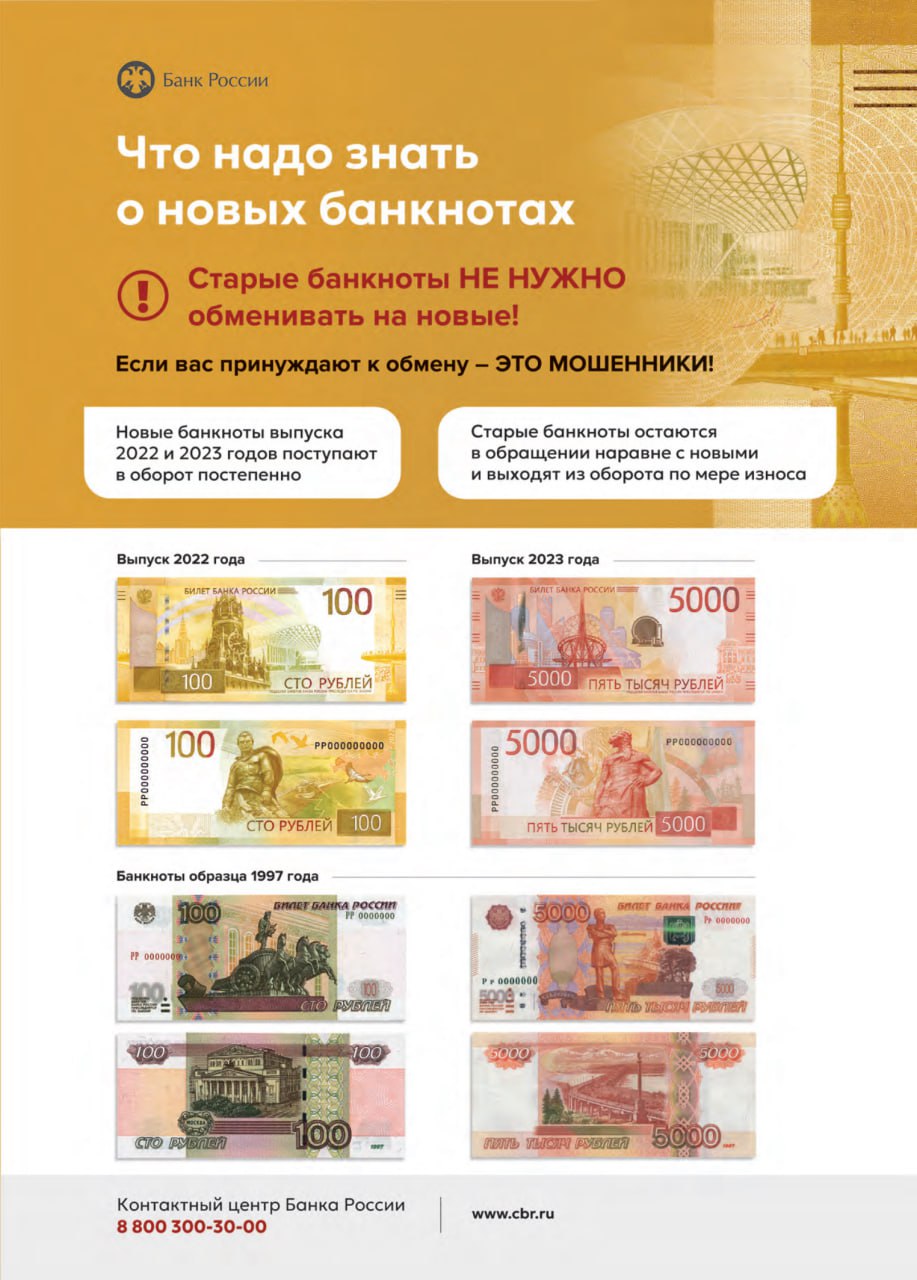 Информация о мошеннических действиях, связанных с подделкой банкнот и совершения квартирных краж