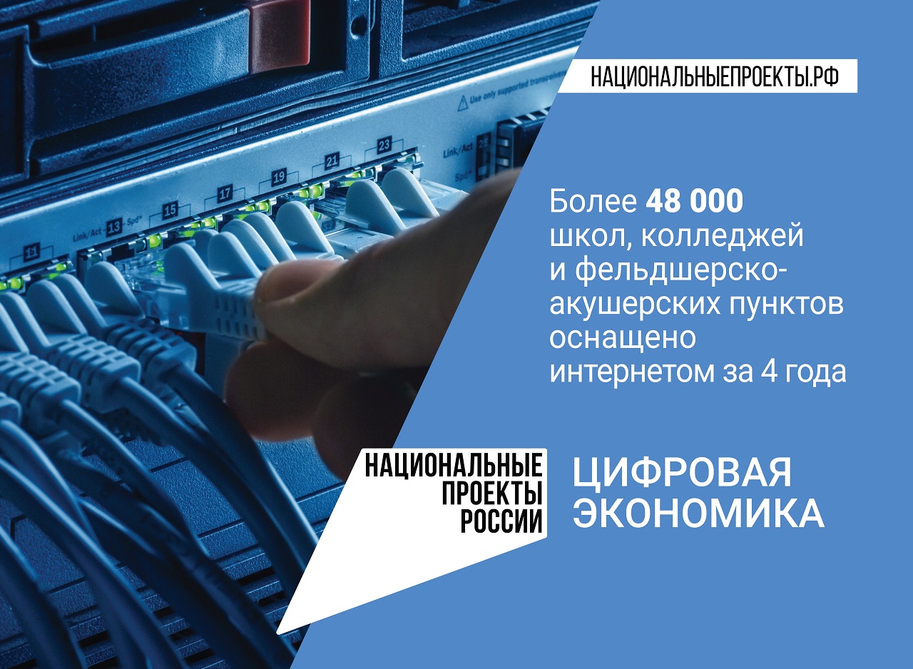 Национальные проекты России. «Что стоит за этим знаком?»