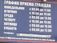Порядок постановки на миграционный учет иностранных граждан, административная ответственность