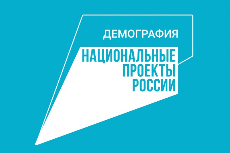Реализация нацпроектов «Демография» и «Цифровая экономика РФ» продолжилась в Копейске в 2022 году