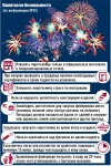 В Копейске определены площадки для запуска фейерверков