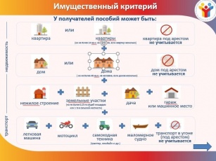 Первый заместитель Губернатора Челябинской области Ирина Гехт рассказала о едином пособии в связи с рождением и воспитанием ребенка