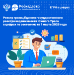 Реестр границ Единого государственного реестра недвижимости Южного Урала в цифрах по состоянию на 1 марта 2026 года