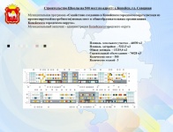 В Копейске появится школа на 500 мест