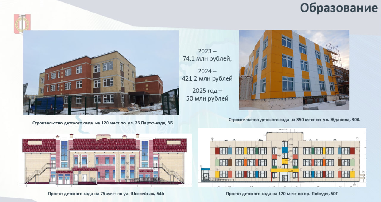 Социальная сфера Копейского городского округа: образование. Планы на 2025 год