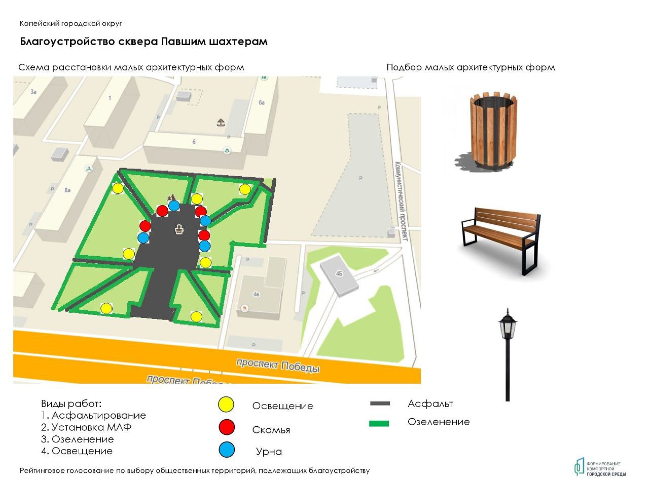 Копейчане будут голосовать за объекты благоустройства в 2026 году