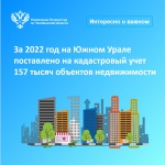 За 2022 год на Южном Урале поставлено на кадучет 157 тысяч объектов недвижимости