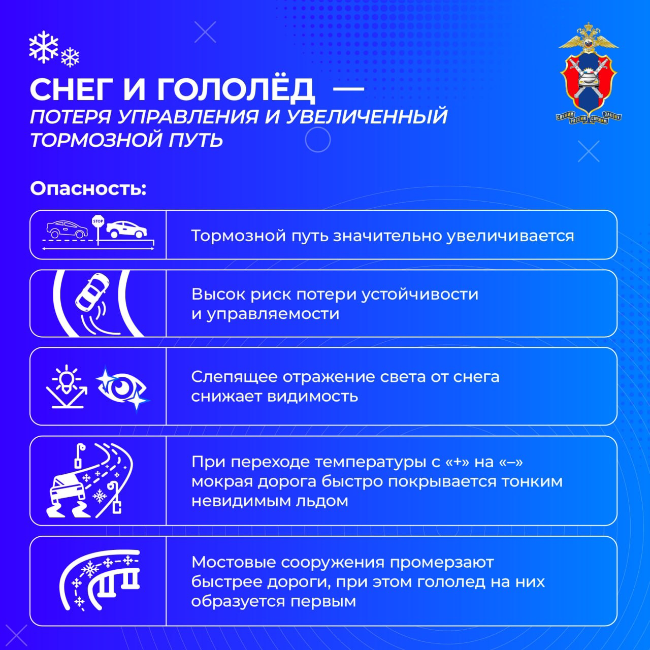 Памятка по погодным условиям