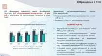 Жилищно-коммунальное хозяйство. Обращение с ТКО 
