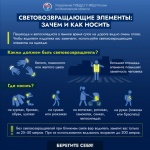 Светоотражатели – безопасность детей на дороге