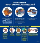 Информация о соблюдении мер пожарной безопасности при обращении с пиротехническими изделиями 