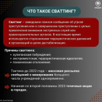 Остановим сваттинг! Учитесь распознавать фейки