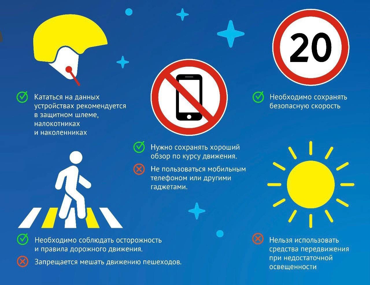СИМ - полноценное транспортное средство