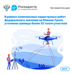 В рамках ККР федерального значения на Южном Урале уточнены границы более 32 тысяч участков
