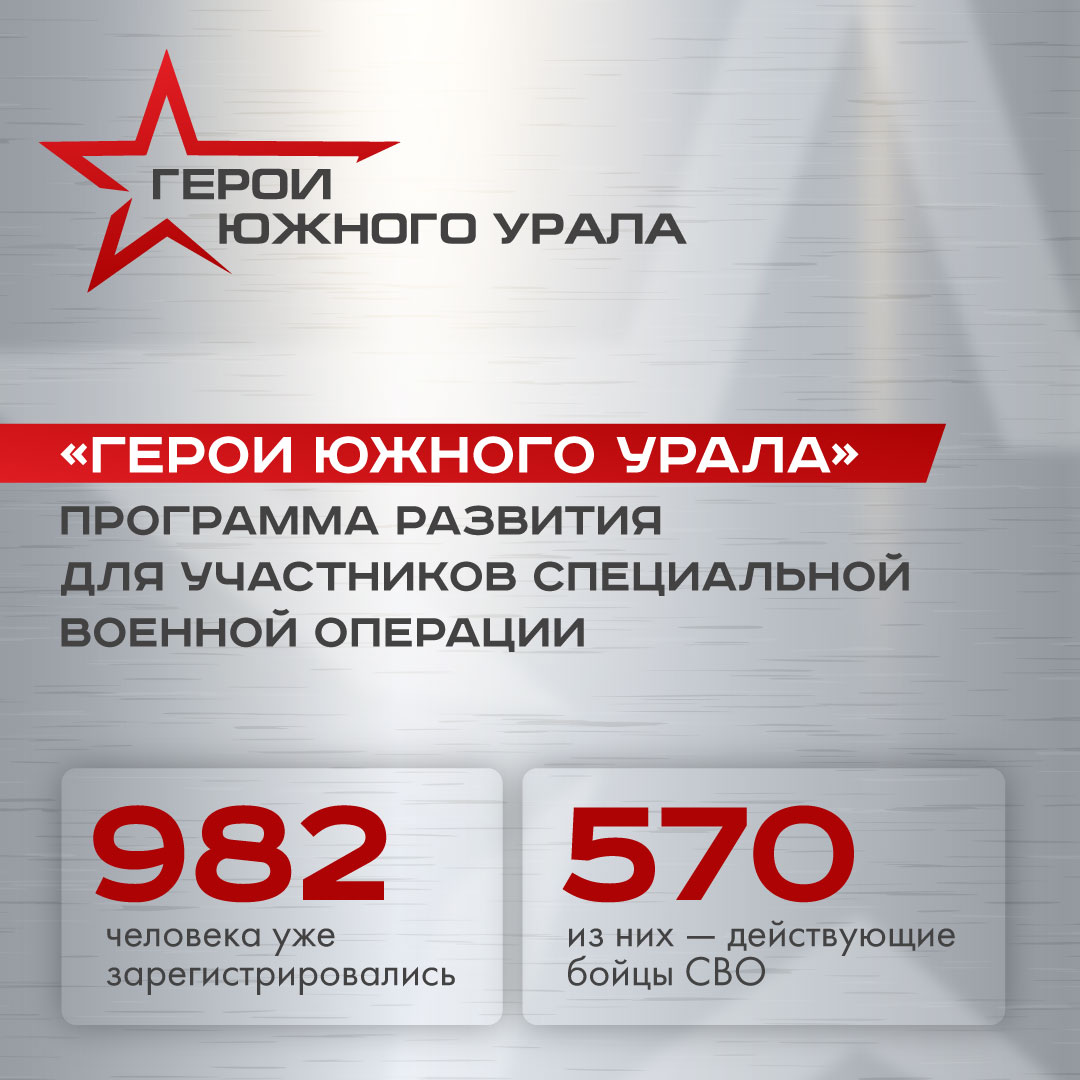 Один день остаётся чтобы подать заявку на «Герои Южного Урала»