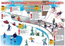 Опасные факторы зимнего периода. Правила безопасного поведения детей.