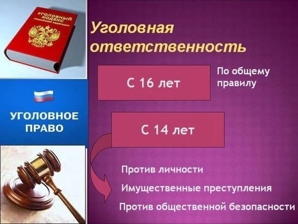 Уголовная ответственность несовершеннолетних