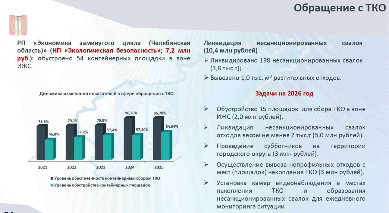 Жилищно-коммунальное хозяйство. Обращение с ТКО 