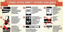 Напоминаем какую информацию нельзя сообщать третьим лицам