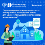 Перепланировка и переустройство — в чем разница и почему это важно для ЕГРН