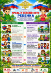 Знай свои права, выполняй обязанности!