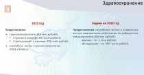 Социальная сфера. Здравоохранение