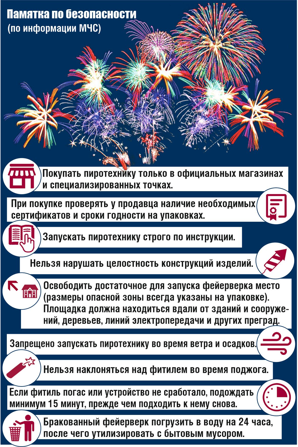 В Копейске определены площадки для запуска фейерверков
