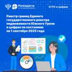 Реестр границ Единого государственного реестра недвижимости Южного Урала в цифрах по состоянию на 1 сентября 2025 года