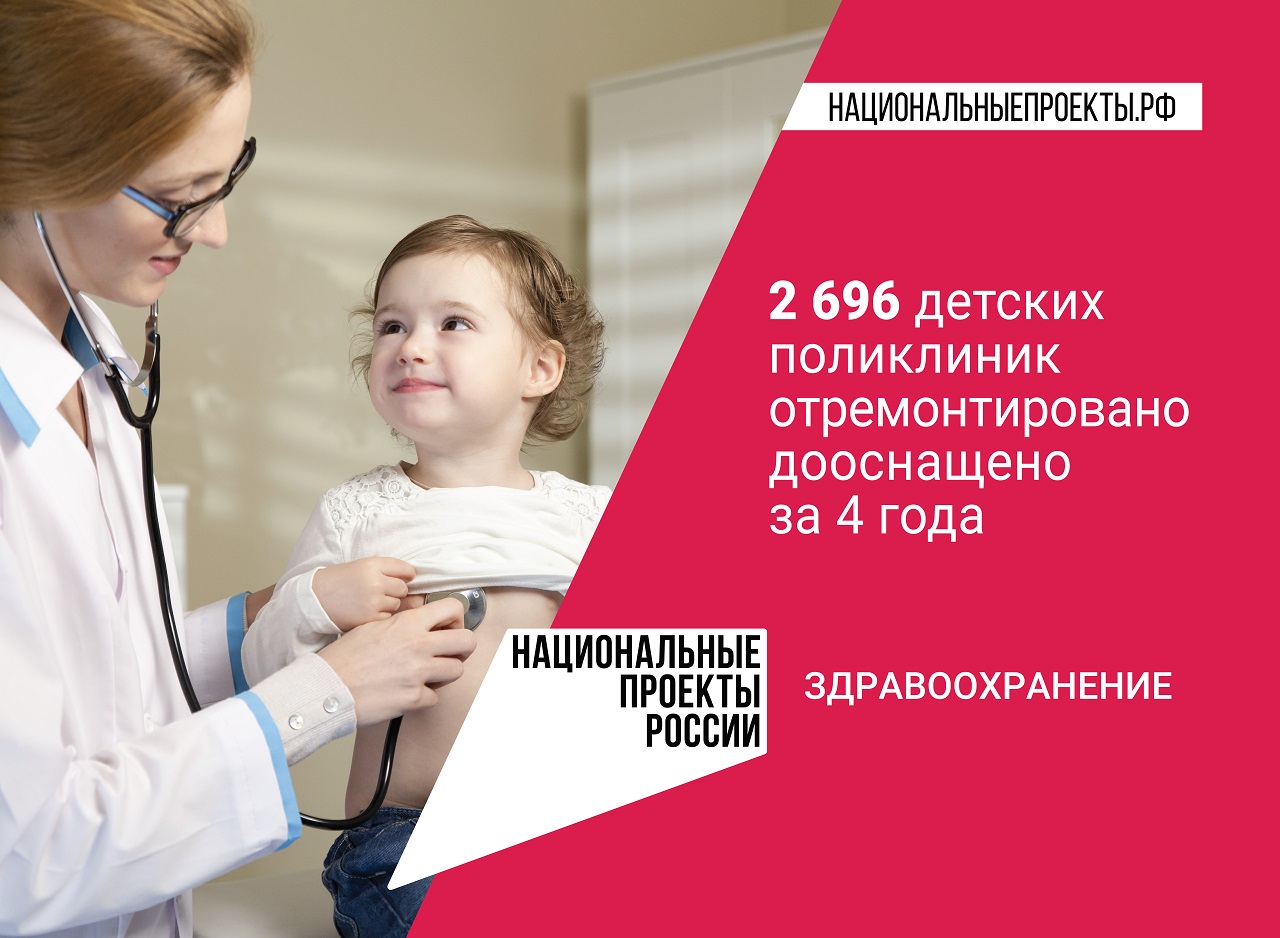 Национальные проекты России. «Что стоит за этим знаком?»