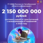Копейчанин отдал около полутора миллионов рублей лжеследователям
