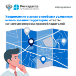 Уведомления о ЗОУИТ: ответы на частые вопросы правообладателей