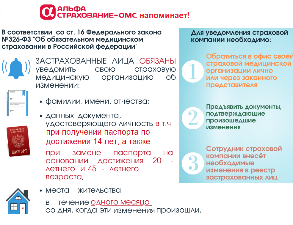 ООО «АльфаСтрахование-ОМС» напоминает жителям региона о необходимости уведомления своей страховой компании о смене личных данных!